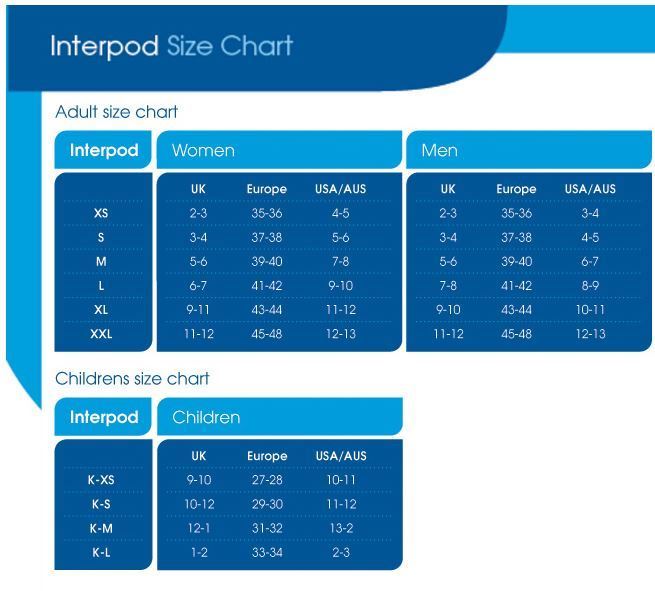 Interpod Childrens 3/4 Soft