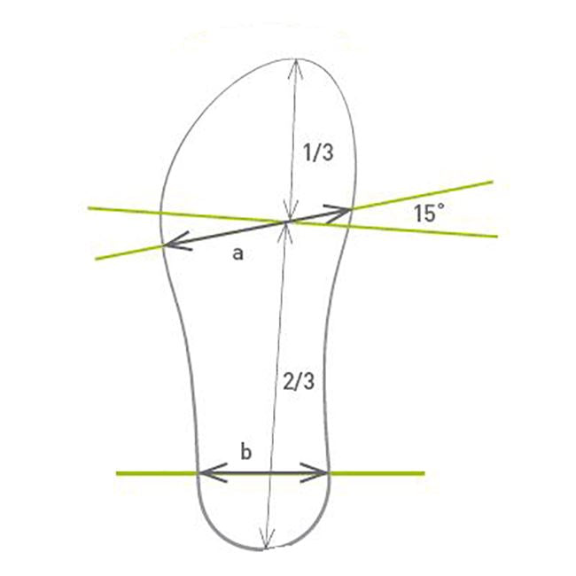 Leipzig Rehabilitation Shoe