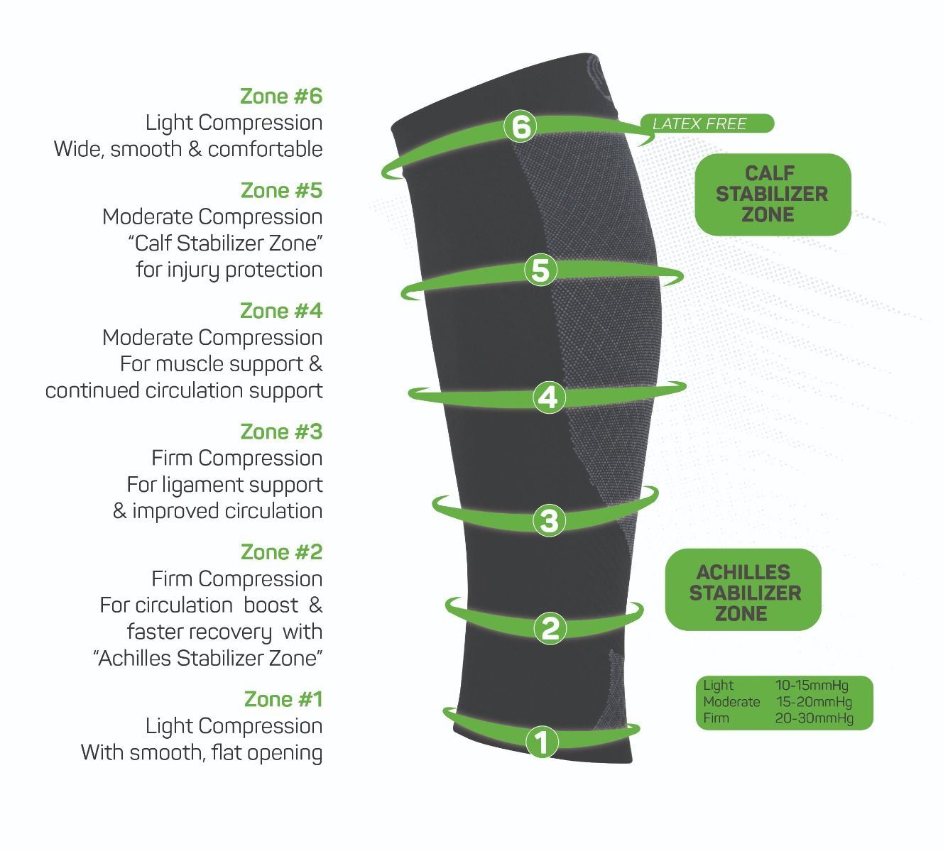 Calf Compress Sleeve