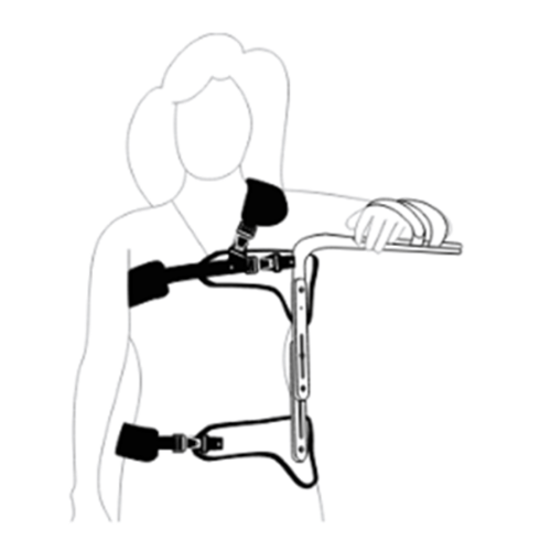 UltraLite Airplane Arm Abduction Splint