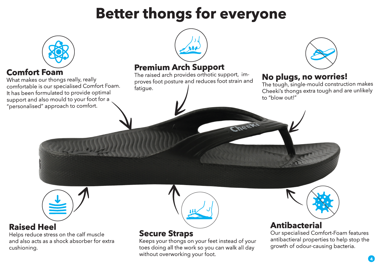 Cheeki Arch Support Thongs - Adults