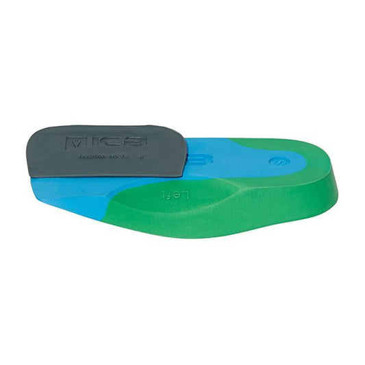 Forefoot Wedge