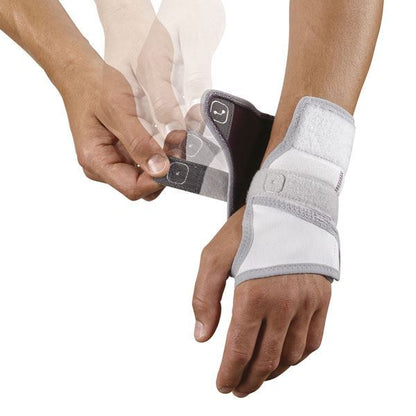 Push Med Wrist Splint