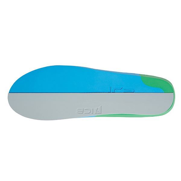 ICB Inversion/Eversion Ramp