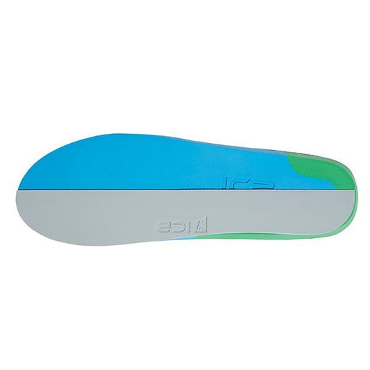 ICB Inversion/Eversion Ramp