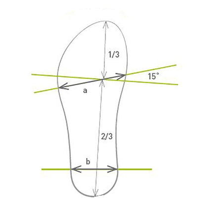 Leipzig Rehabilitation Shoe