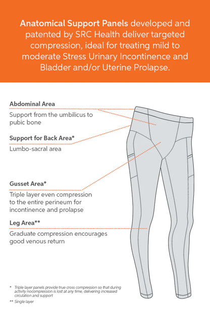 SRC Restore Leggings