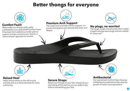 Cheeki Arch Support Thongs - Adults